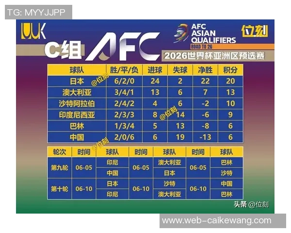 今晚中国对阵伊朗的比赛结果预测及精彩瞬间回顾 今晚中国对阵伊朗的比赛结果预测及精彩瞬间回顾